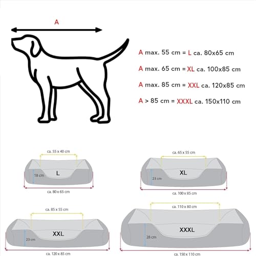 BedDog Hundebett MAX L bis XXXL, 10 Farben wählbar, Hundekissen Hundesofa Hundekorb,anthrazit XXL ca. 120×85 cm - 2